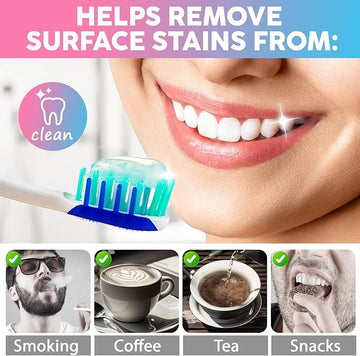 Transform Your Smile, Elevate Your Confidence